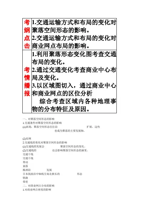 第十章 第二节 交通运输布局变化的影响.ppt.Convertor