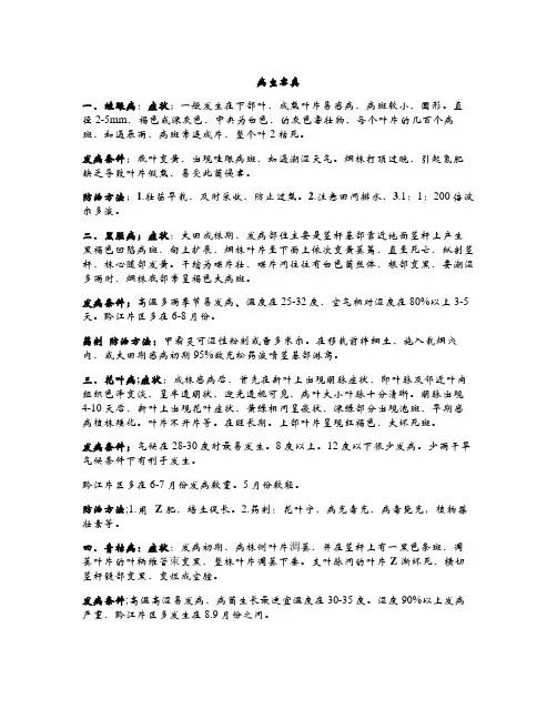 烟叶病虫害类