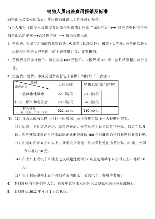 销售人员出差费用报销及标准
