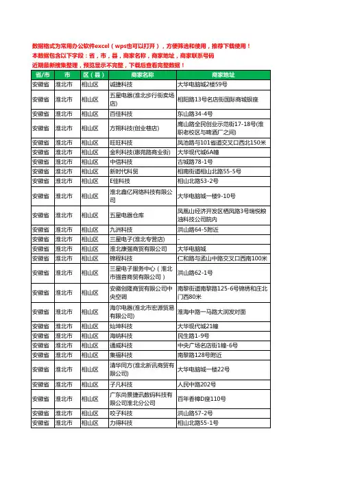 2020新版安徽省淮北市相山区数码有限公司工商企业公司商家名录名单黄页联系电话号码地址大全33家