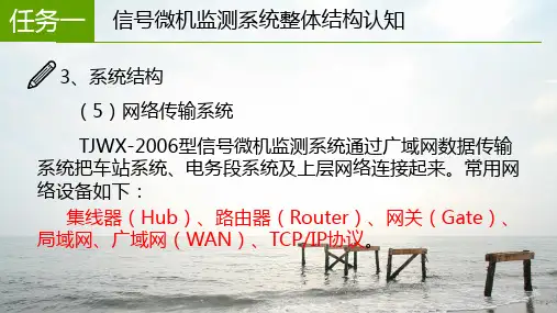 信号微机监测系统车站监测系统设备认知