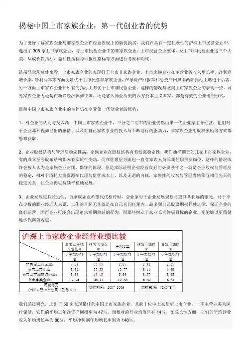 2010福布斯中国最佳家族企业排行榜