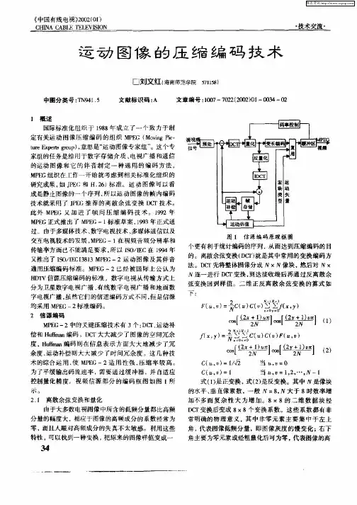 运动图像的压缩编码技术