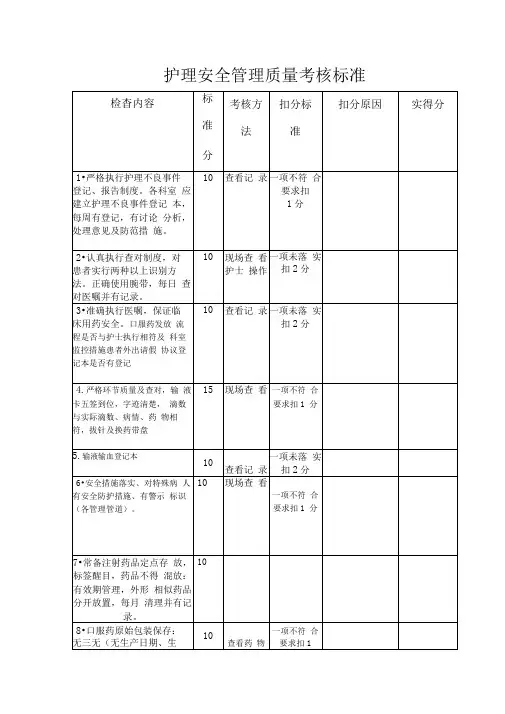 护理安全管理质量考核标准