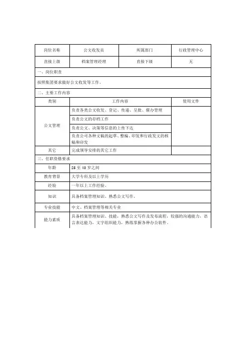 文件收发员岗位说明书