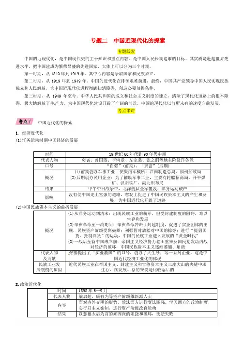 贵阳版2019年中考历史总复习热点专题速查篇专题2中国近现代化的探索精讲试题
