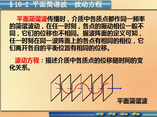 平面简谐波__波动方程