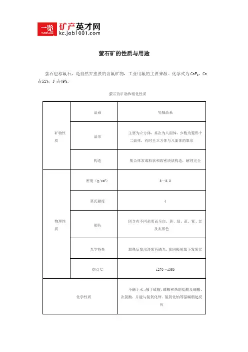 萤石矿的性质与用途