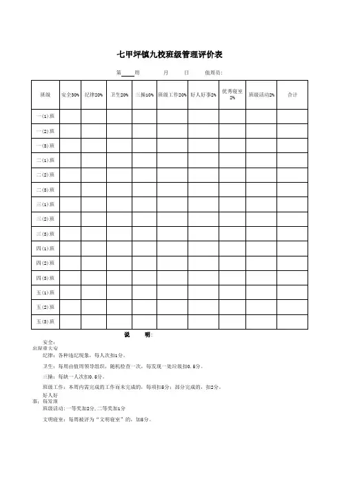 班级管理评价表