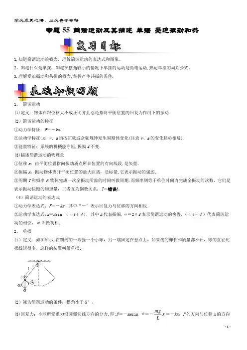 物理一轮复习 专题55 简谐运动及其描述 单摆 受迫振动和共振(讲)(含解析)