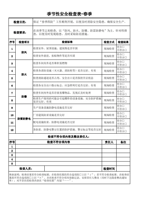 季节性安全检查2024