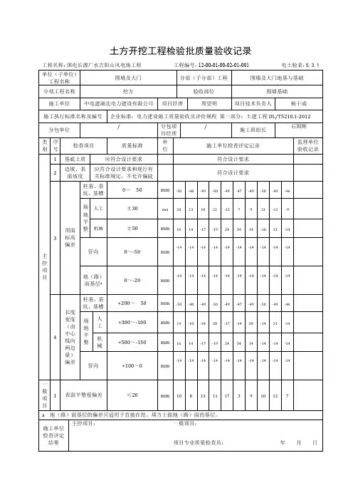 围墙 土方开挖工程检验批质量验收记录 (已做)