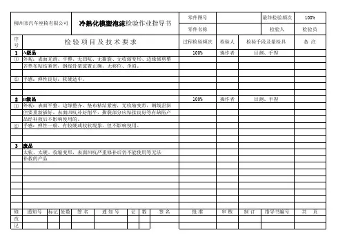 海绵作业指导书