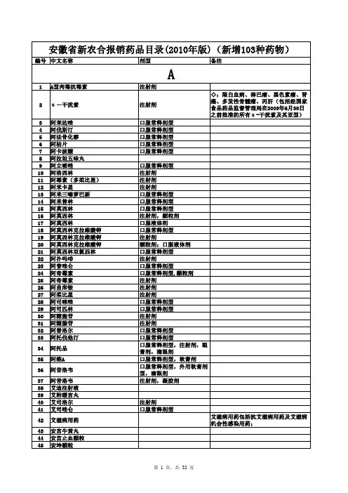 安徽省新农合报销药品目录(2010年版) 最新版