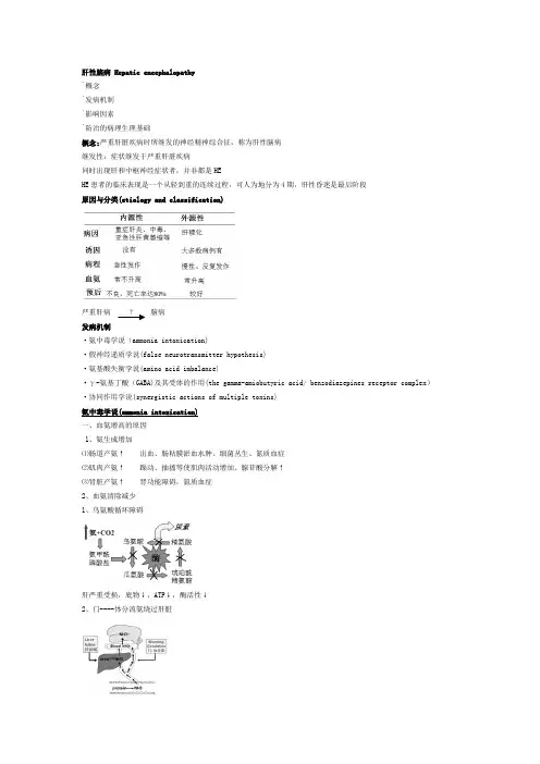 病理生理学  肝功能不全