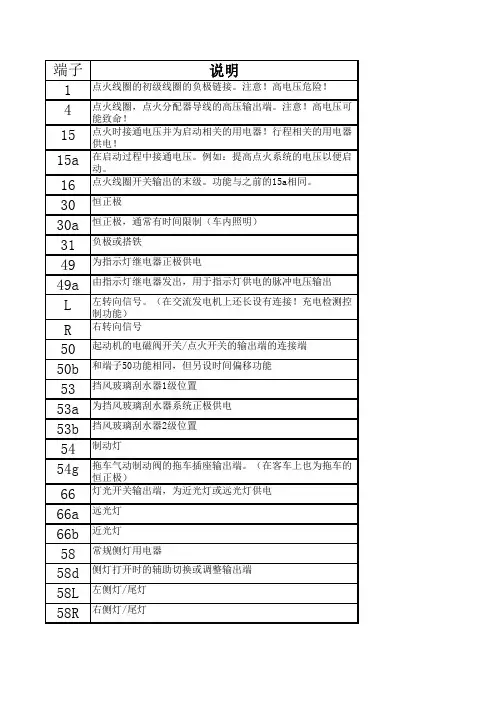电路图中各个端子的含义