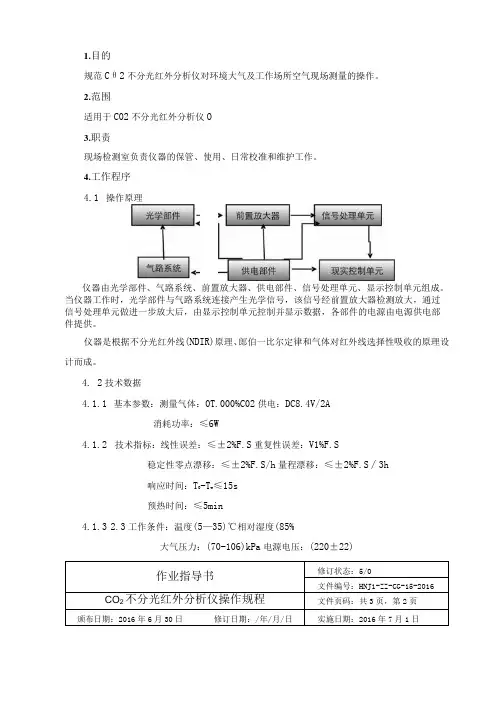 15CO2不分光红外分析仪操作规程