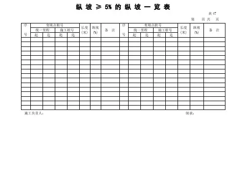 纵坡≥5%的纵坡一览表