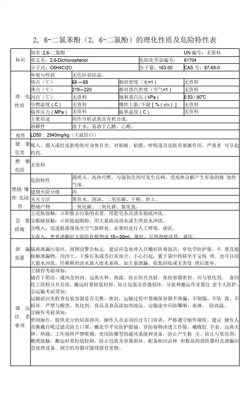 2,6-二氯苯酚(2,6-二氯酚)的理化性质及危险特性表