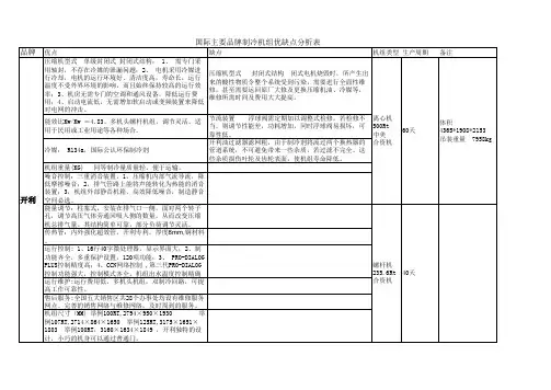 开利、特灵、约克制冷机组对比(精华)
