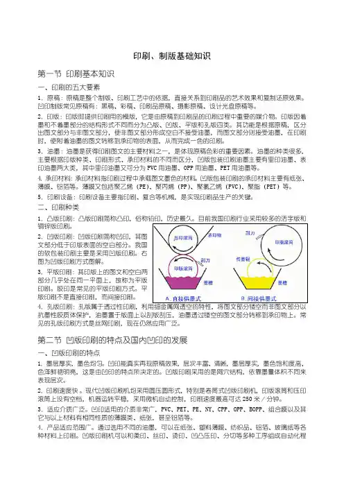培训资料-印刷制版基础知识