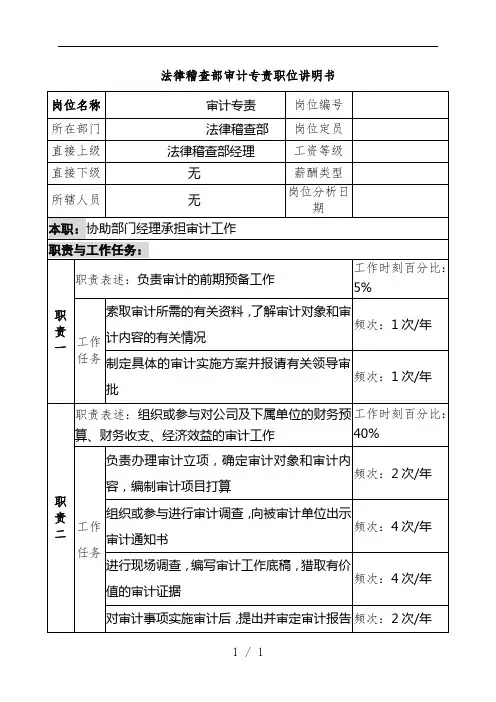 公司稽查部审计专责职位说明书