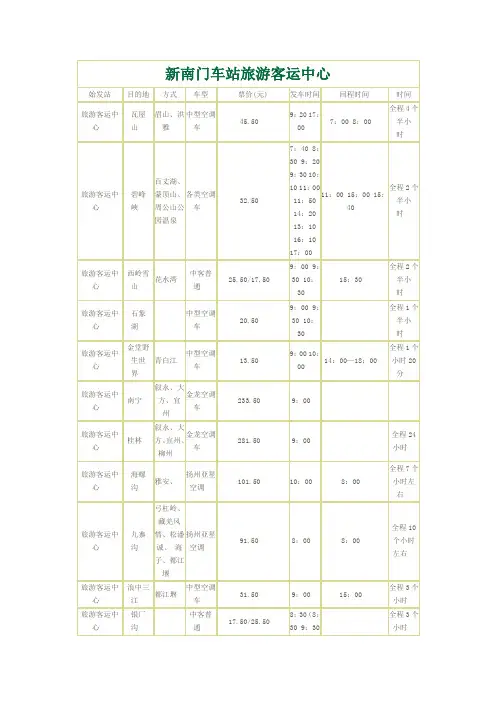 新南门汽车总站发车时刻表