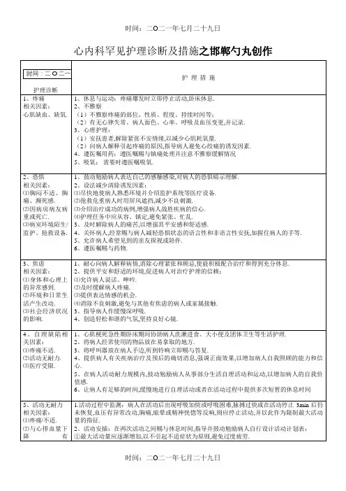 心内科常见护理诊断及措施-心内护理诊断