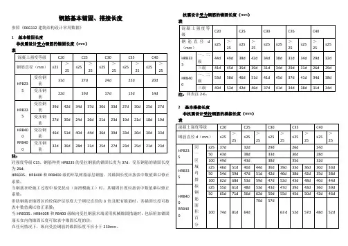 钢筋锚固长度表格