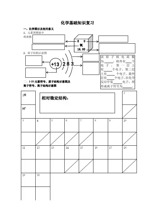 化学基础知识复习