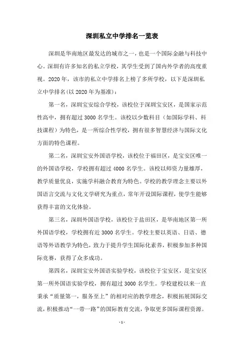 深圳私立中学排名一览表