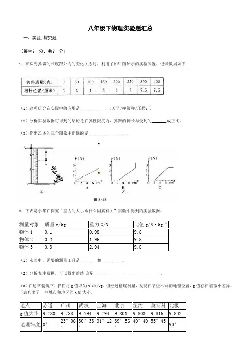 八年级下物理实验题汇总