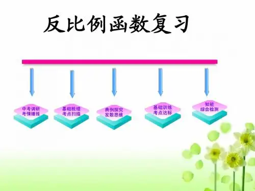 中考数学：反比例函数复习