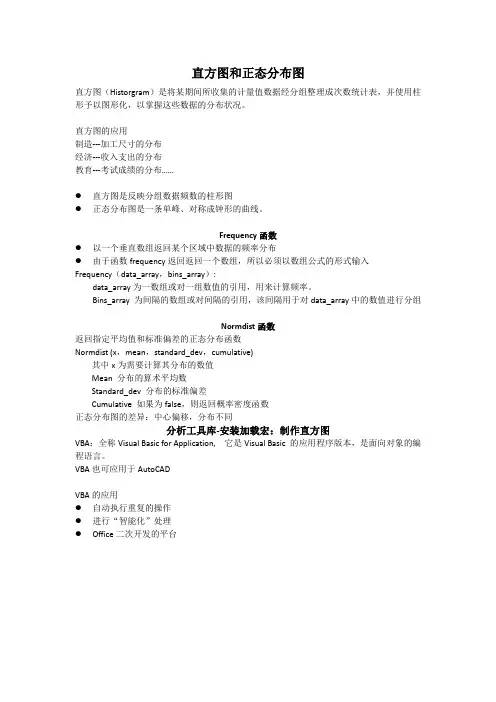 直方图和正态分布图