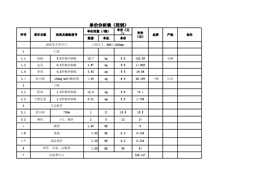 防火门、管井门工程量清单