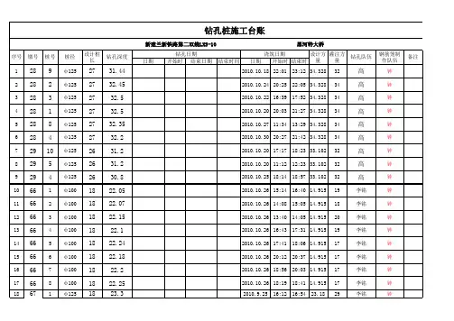 桩基 施工台账
