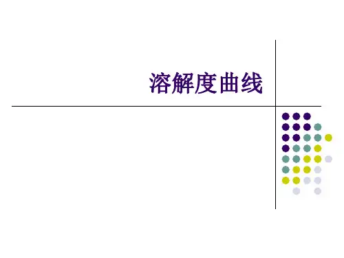 人教版初中化学九年级溶解度曲线ppt课件