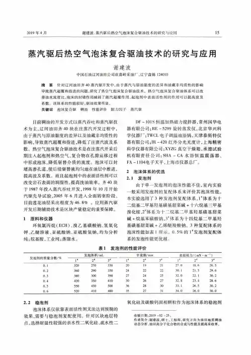 蒸汽驱后热空气泡沫复合驱油技术的研究与应用