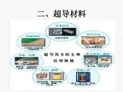 2.超导材料