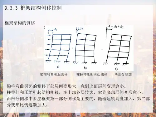 钢筋混凝土框架结构—框架结构计算