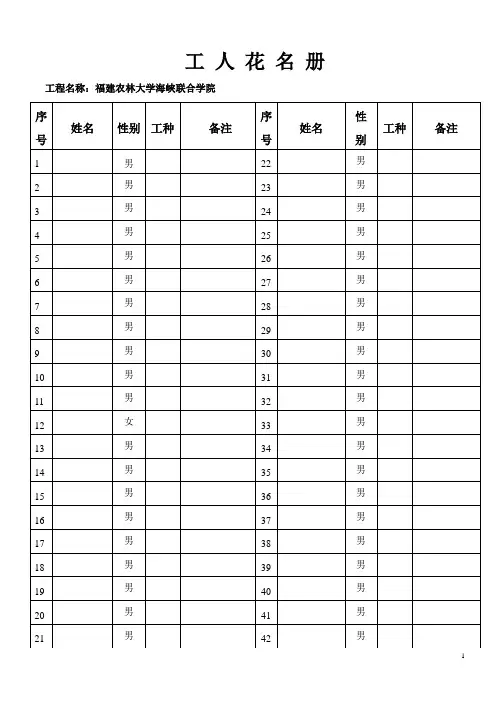 职工花名册