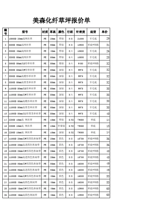 草坪报价单 20130531