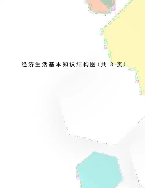 经济生活基本知识结构图