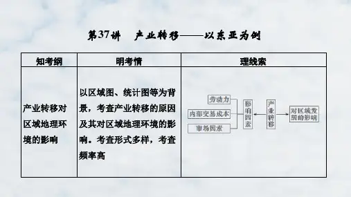 高三地理一轮复习精品课件：产业转移——以东亚为例