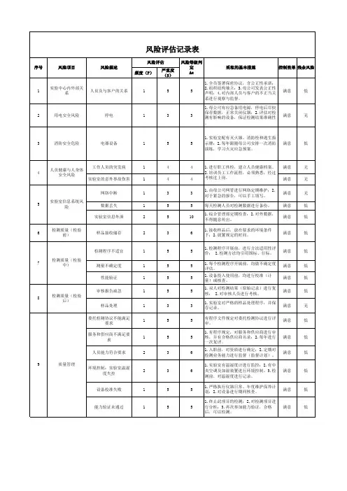 实验室风险评估记录表