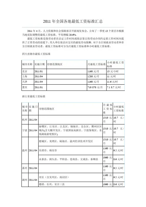 2011年全国各地最低工资标准汇总