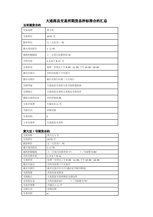 大连商品交易所期货品种标准合约汇