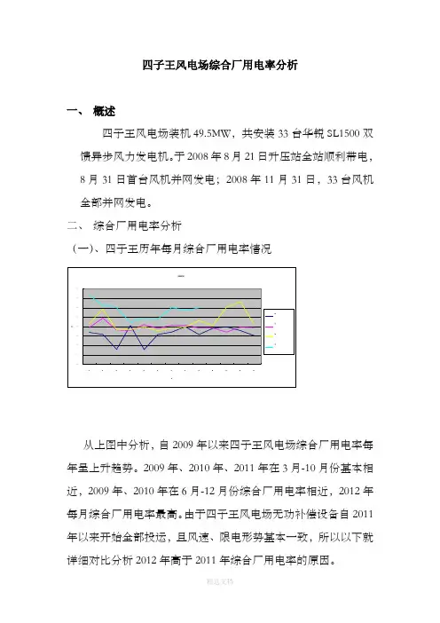 风电场综合厂用电率分析