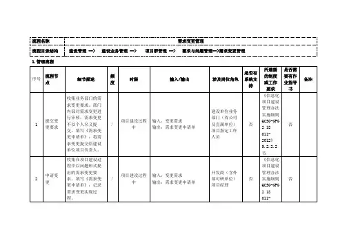 需求变更操作规则和流程描述