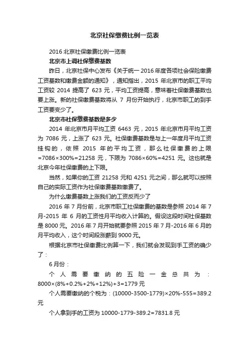 北京社保缴费比例一览表